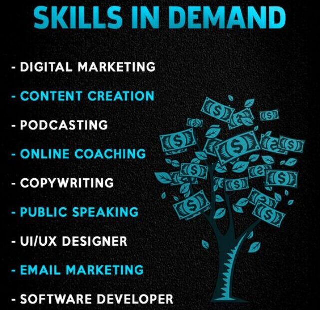skills in high demand