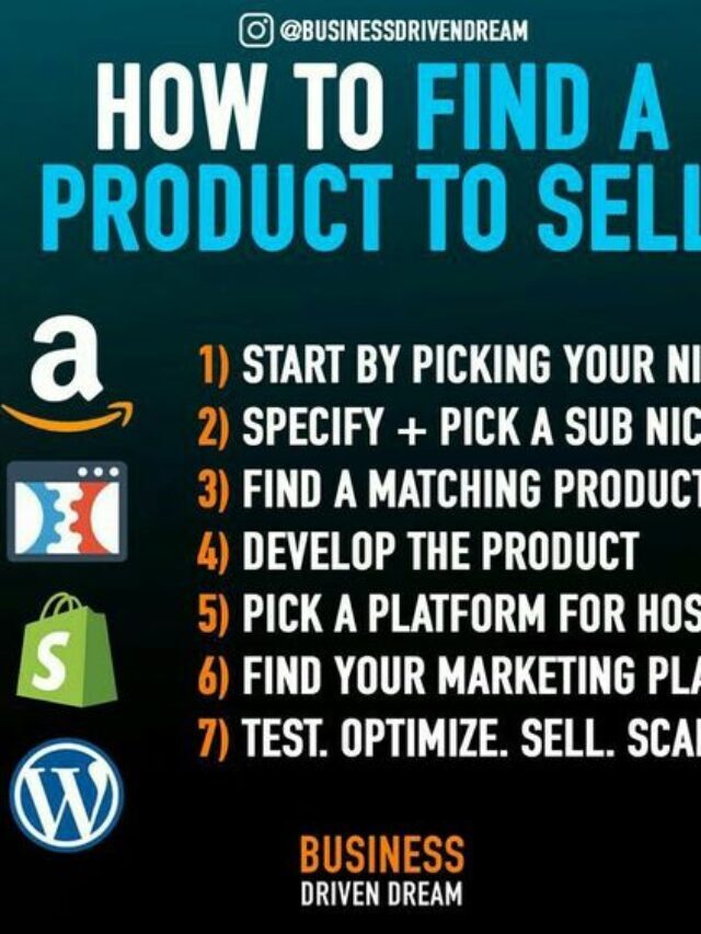 How to Start an Ecommerce Business & Which Tools you will need | Tips For Beginners in 2021 |