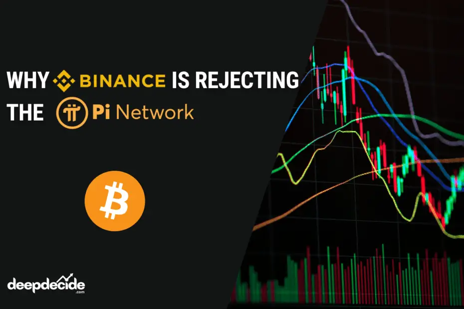 Binance Was Right to Reject Pi Network: The Red Flags You Need to Know
