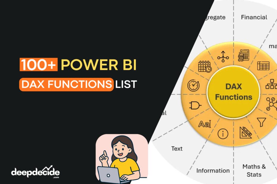 100+ Power BI DAX Functions List cheat sheet